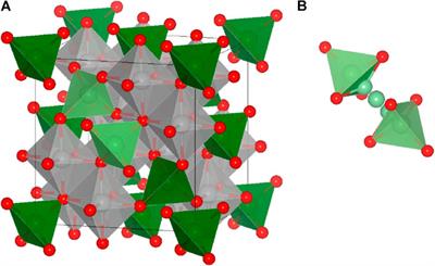 Screening of Charge Carrier Migration in the MgSc2Se4 Spinel Structure